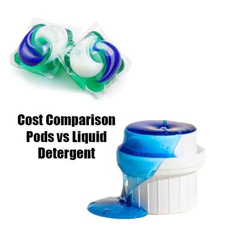 How Much Does It Cost Per Load for Laundry Pods How Much Does It Cost Per Load for Laundry Pods