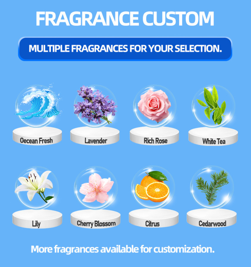 frangrance