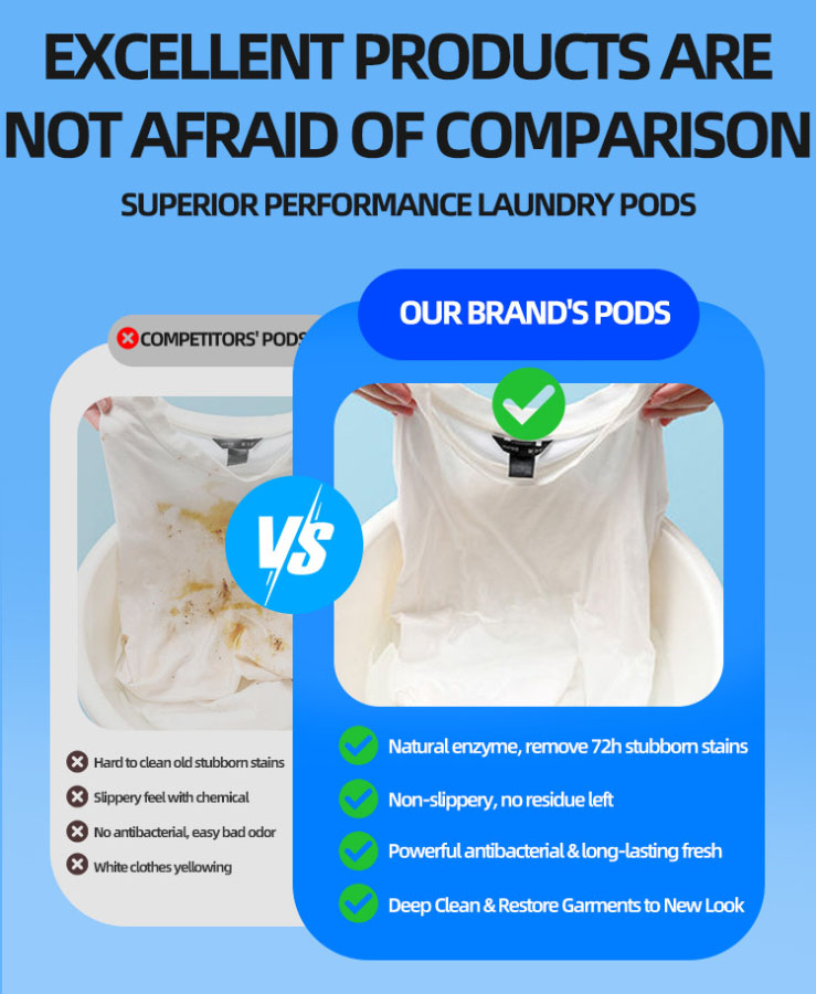 comparson performance