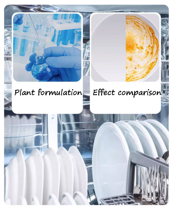 Comparison effect