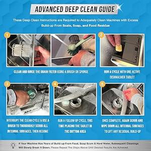 Washing Machine Cleaning Hacks
