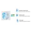 Biological Dishwasher Pod