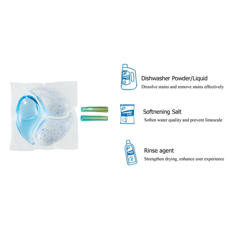 Biological Dishwasher Pod