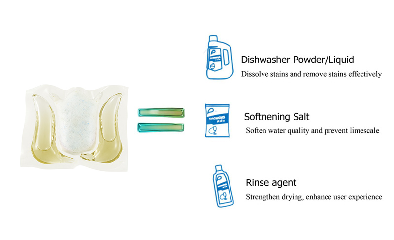 Ultra Clean Dishwasher Pods 1