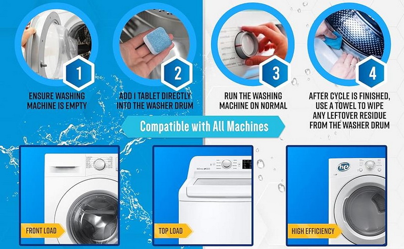 Do Active Washing Machine Tablets Work 2