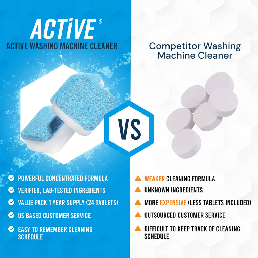 Do Washing Machine Cleaner Tablets Work？