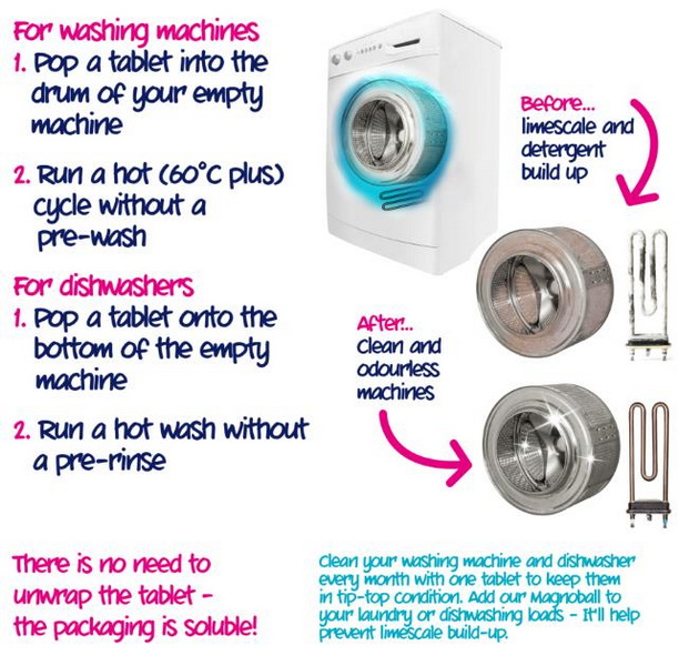 How To Use Limescale Tablets in Washing Machine