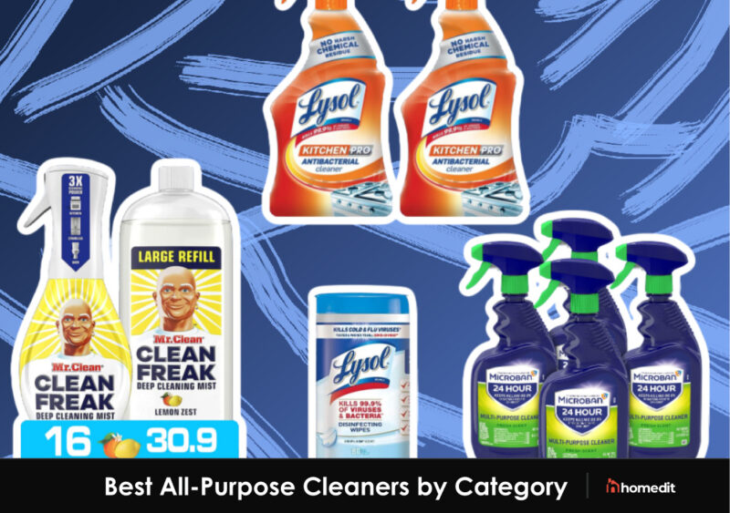 Top 10 Kitchen Cleaner Manufacturers in China