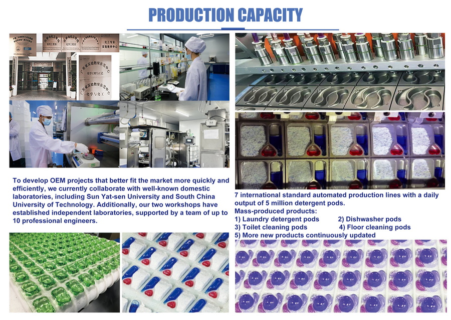 Production Capacity