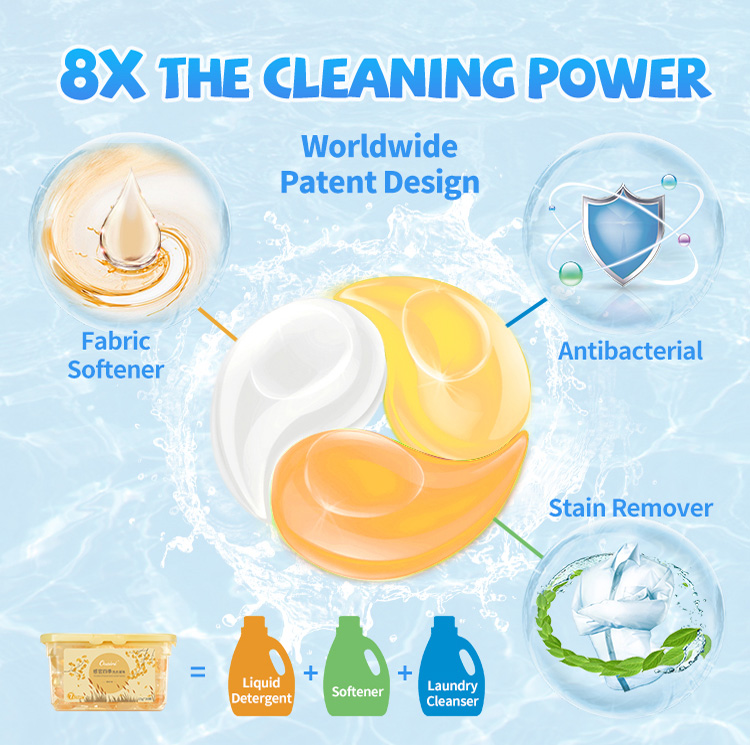 Laundry Detergent Pods 2