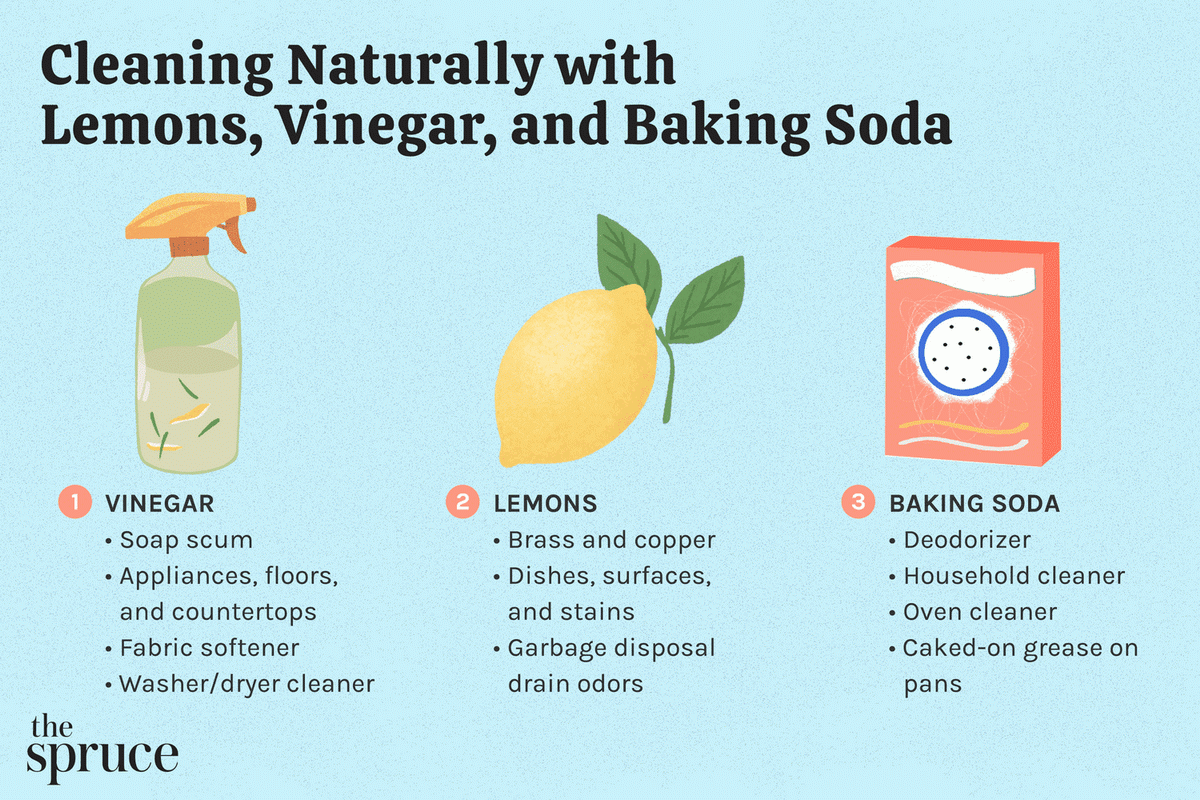 homemade and natural cleaning products