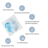Biological Dishwasher Pod