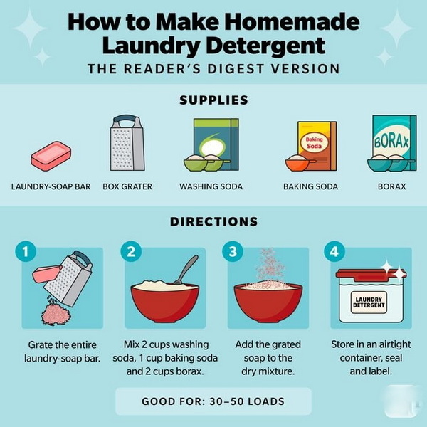 Affordable Homemade Laundry Detergent