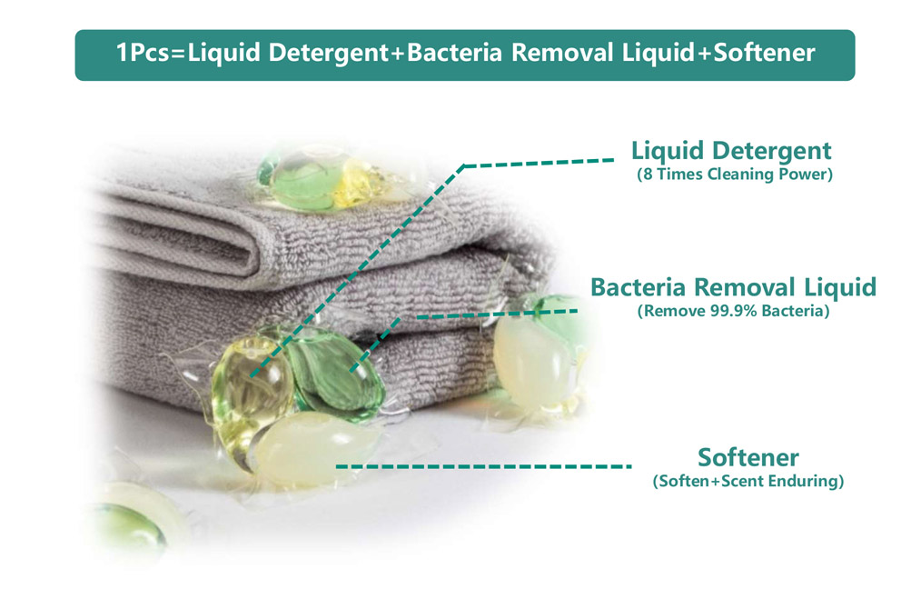 Plant-extract Laundry Pods for Sensitive Skin 3
