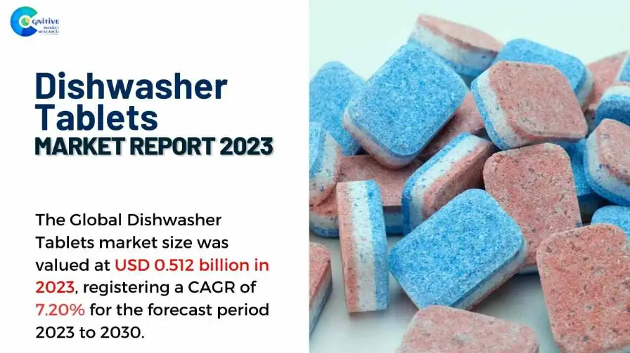 Dishwasher Tablets market report 2023