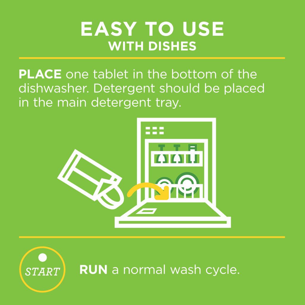 affresh Dishwasher Carousel