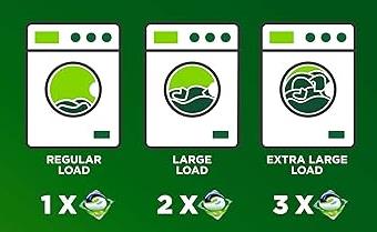 Use Ariel 3in1 Pods in Washing Machine