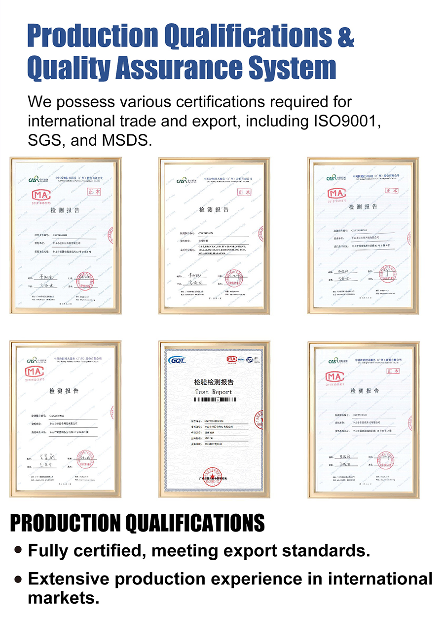 Production Qualifications and Quality Assurance System