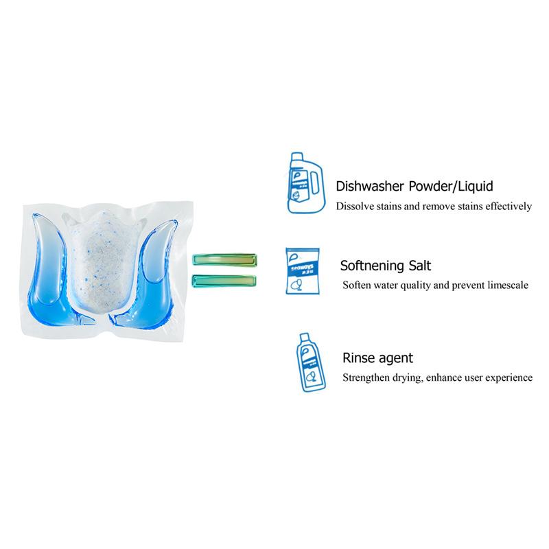 High Efficiency Dishwasher Pod 2