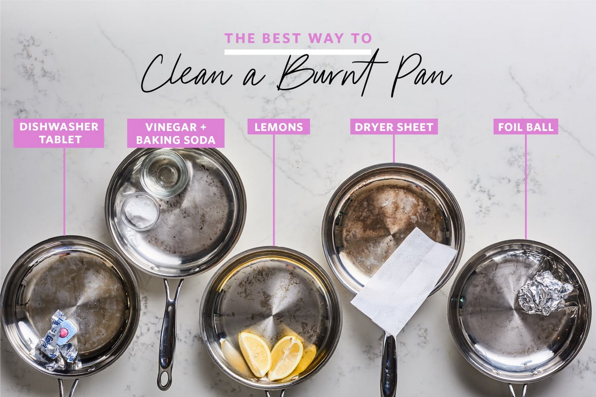 Cleaning Skills Battle Burnt Pan_burnt pan lead