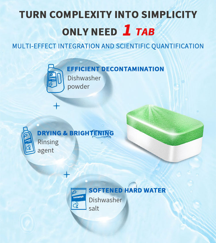 dishwasher tablet