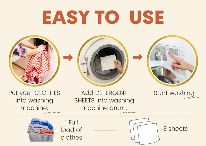 How To Use Laundry Detergent Sheets in Front Loader