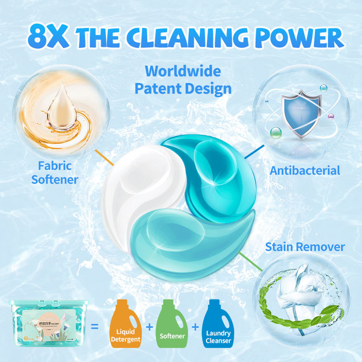 Multi Purpose Antibacterial Laundry Detergent Pods 3