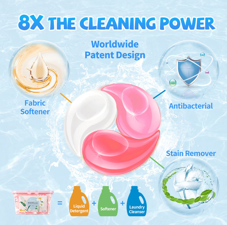 Fruity Detergent Capsules 2