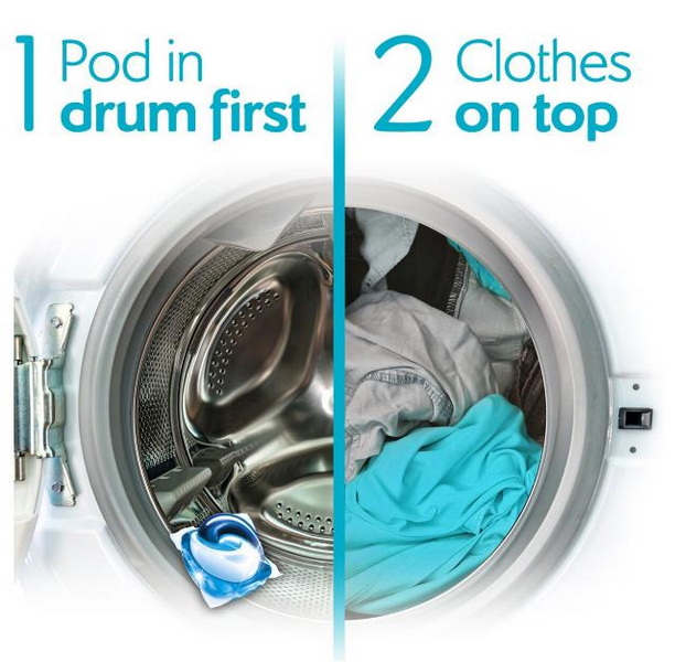 How To Use Fairy Washing Machine Tablets?