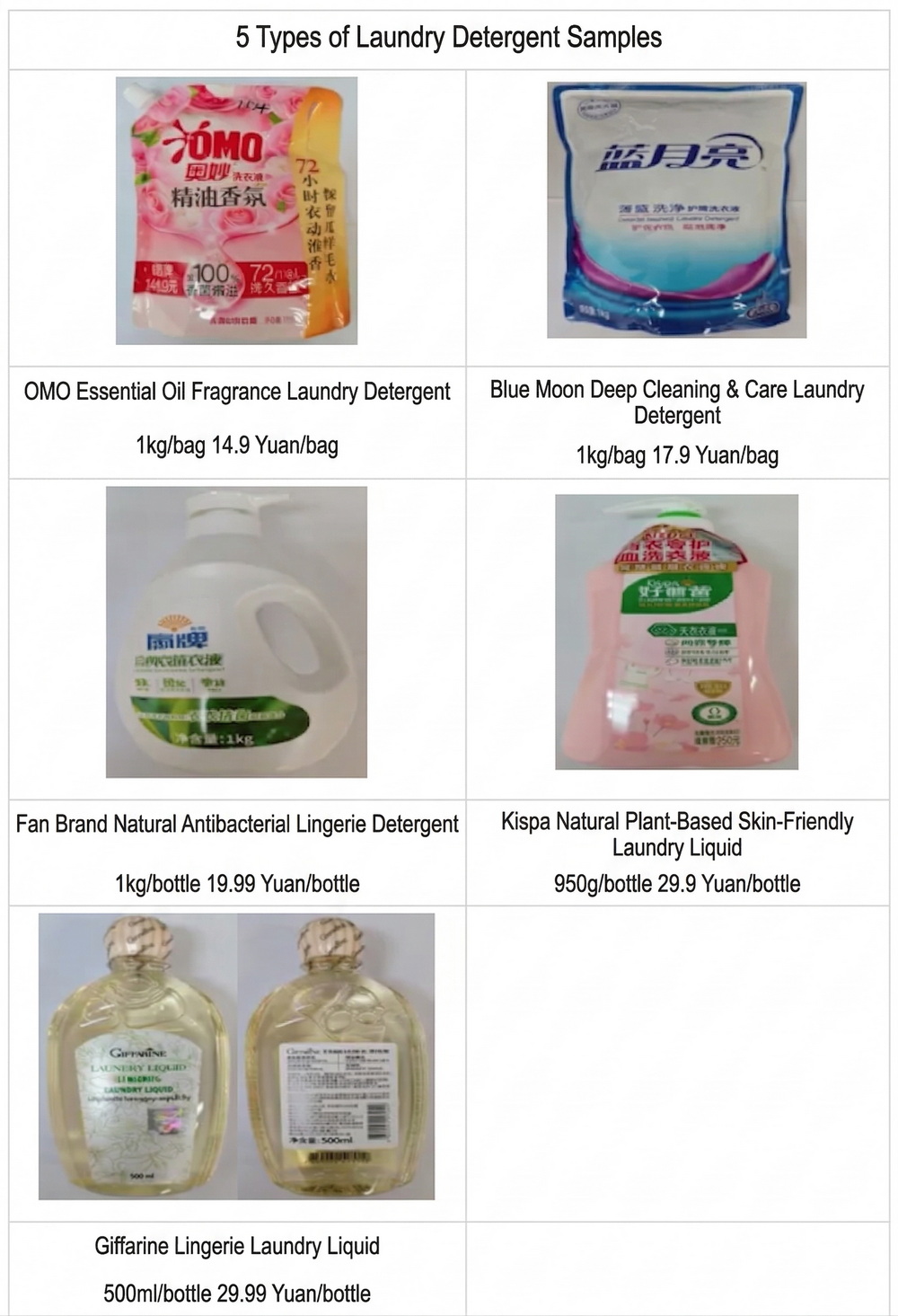5 types of laundry detergent samples.jpg