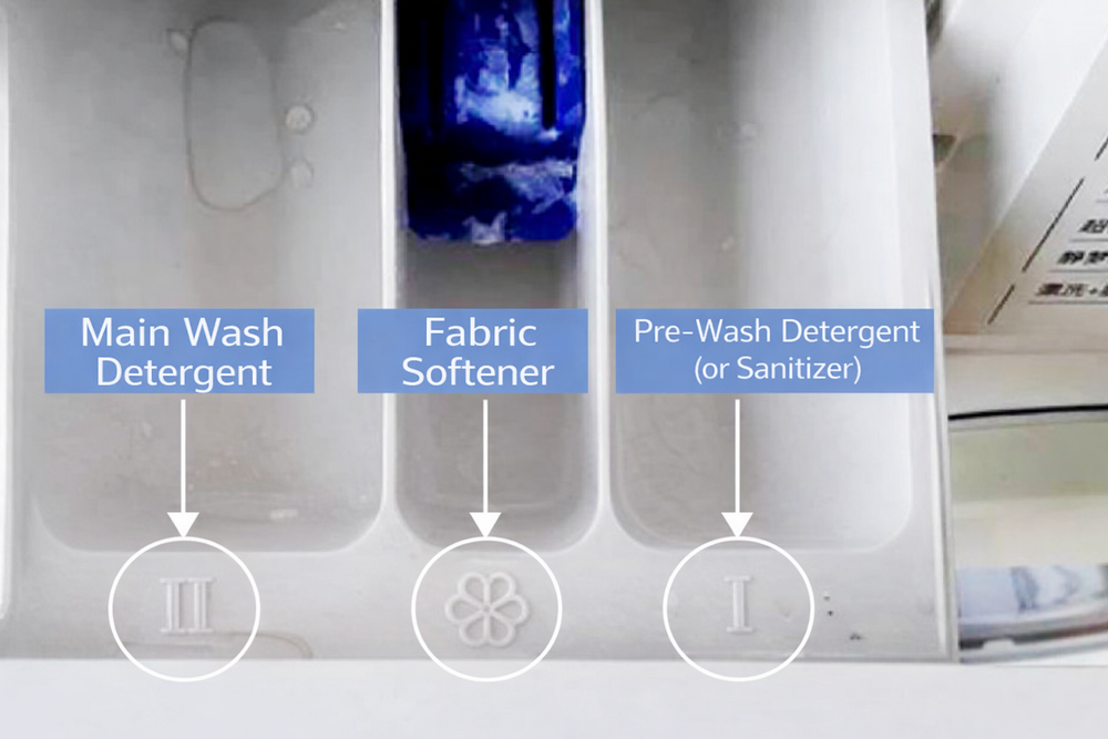 Washing Machine Detergent Drawer Details.png